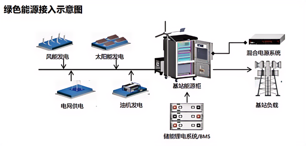 腾博会官网·专业效劳,诚信为本